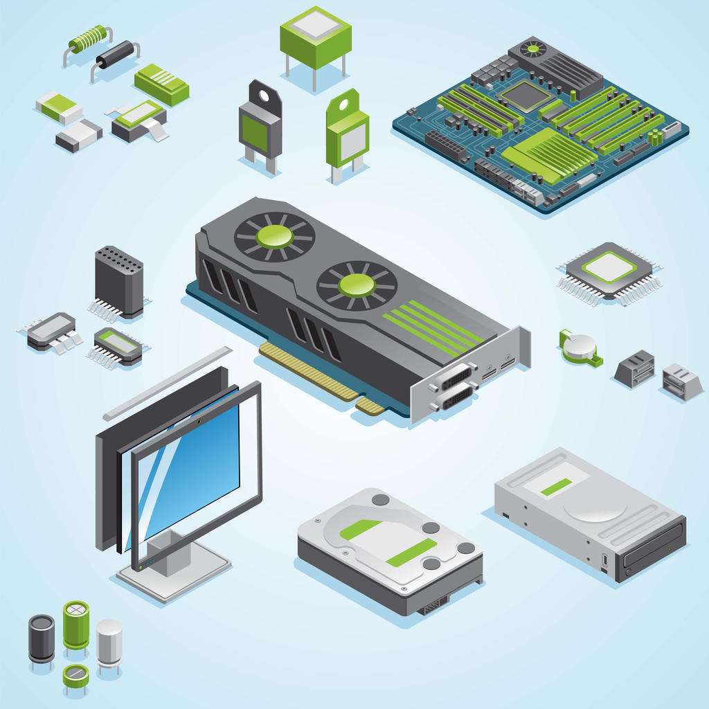 devices